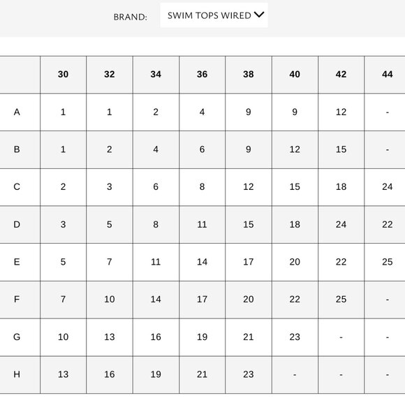 CUUP Swimsuit Brown Plunge Top and Highwaist Bottoms - Picture 9 of 12